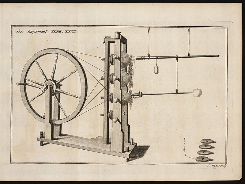 A Hauksbee-style electrostatic generator with four spinning globes and two prime conductors, a sword and a gun barrel, engraving from Experiments and observations tending to illustrate the nature and properties of electricity, by William Watson, 1746 (Linda Hall Library)
