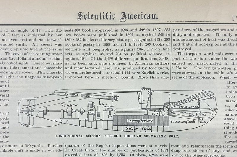 Longitudinal section of the Holland VI, Scientific American, Apr. 9, 1898, vol. 78, p. 233 (Linda Hall Library)