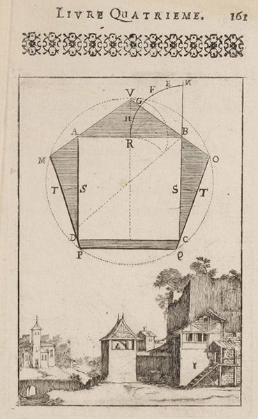 Circumscribing a pentagon around a square, with rural scene below, engraving by Sébastien Le Clerc, in his Pratique de la géométrie sur le papier et sur le terrain, 2nd ed., p. 161, 1682 (Linda Hall Library)