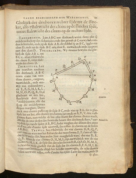 Diagram of the wreath of spheres, a thought experiment used to determine the effective weight of an object on an inclined plane, in De Beghinselen der Weeghconst, by Simon Stevin, 1586 (Linda Hall Library)