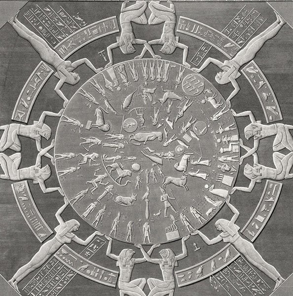 The zodiac of Dendera, detail of an engraving, after a drawing by Edouard Devilliers du Terrage and Jean-Baptiste Prosper Jollois, Description de l’Égypt, Antiquités, plate vol. 4, 1809-28 (Linda Hall Library)