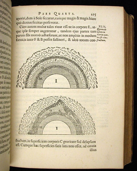 The proto-Earth (top) and the Earth after crustal collapse (bottom), complete page with woodcuts, Principia philosophiae, by René Descartes, p. 215, 1644 (Linda Hall Library)