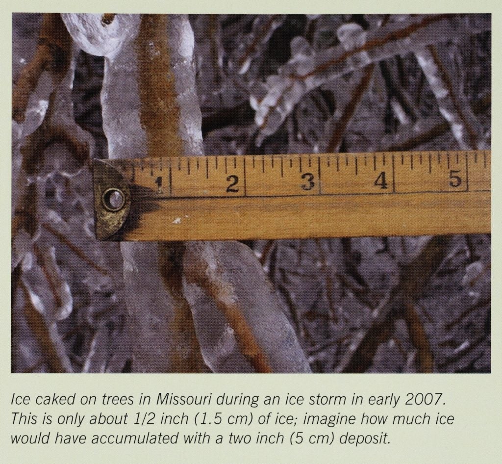 Image source: Mogil, H. Michael. Extreme Weather: Understanding the Science of Hurricanes, Tornadoes, Floods, Heat Waves, Snow storms, Global Warming and Other Atmospheric Disturbances. Black Dog & Leventhal, 2007, p. 58.