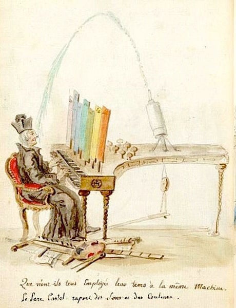 A caricature of Louis Castel playing an imaginary ocular harsichord, by  Charles Germain de Saint Aubin, in the Rothschild Collection, National Trust, undated but ca 1740 (Wikimedia commons)