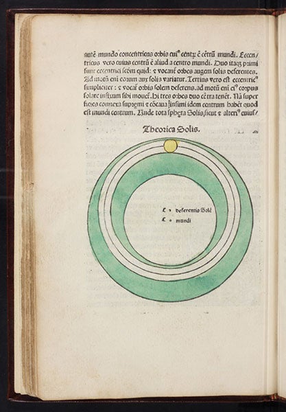 Planetary model for the Sun, hand-colored woodcut, Sphaera mundi, by Johannes de Sacobosco, 1482 (Linda Hall Library)