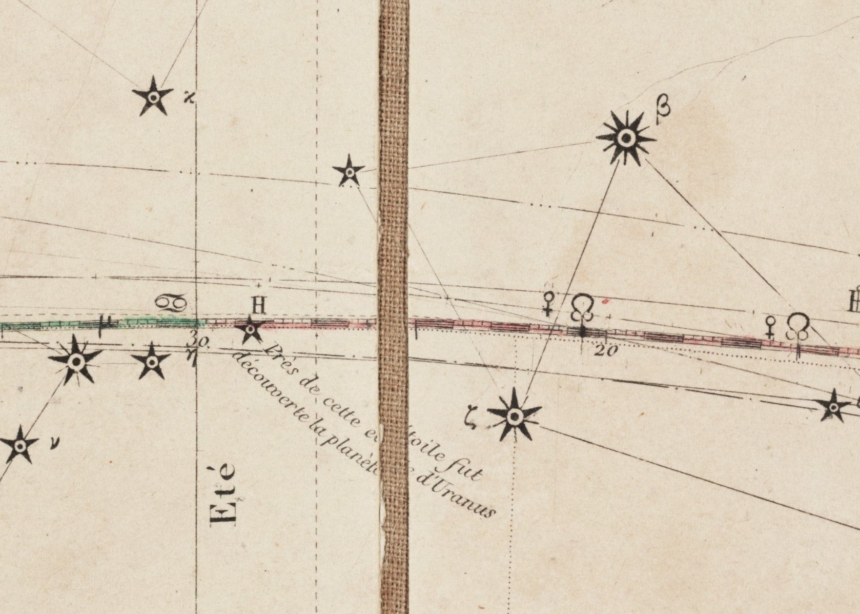 Detail of region between Taurus and Gemini, showing where Uranus was first seen by William Herschel in 1781. Image source: Dien, Charles. Uranographie. Paris: Chez J. Andriveau-Goujon, 1831.