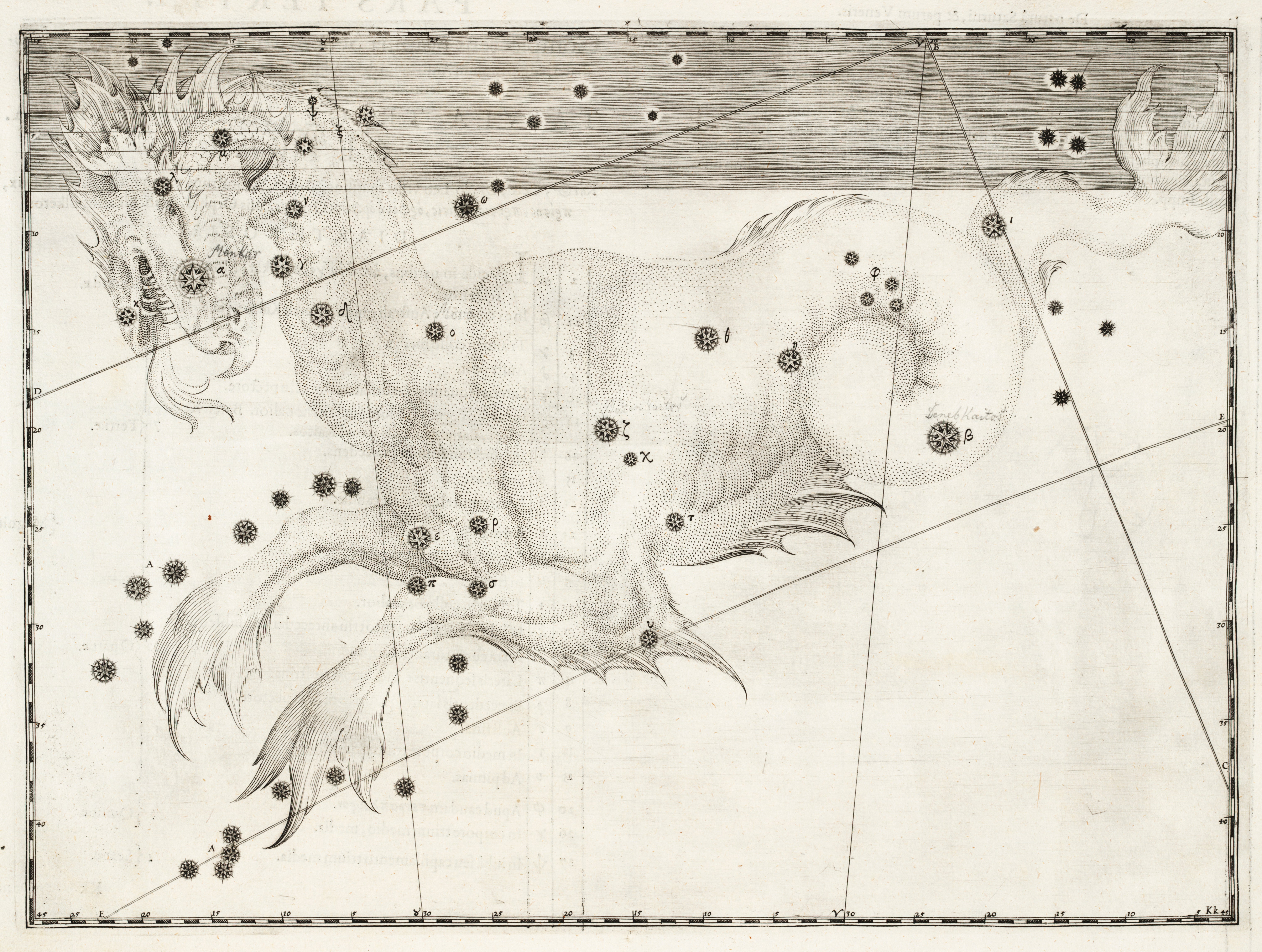 Cetus by Johann. Image source: Bayer, Johannes. Uranometria. Augsburg: Excudit Christophorus Mangus, 1603.