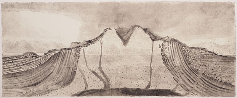 Section, Isle of Arran, drawing by John Clerk of Eldin, ca 1787 (Linda Hall Library)