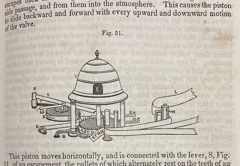 The printing apparatus of House’s printing telegraph, fig. 51, Lectures on the Electro-Magnetic Telegraph, by Laurence Turnbull, p. 101, 1852 (The Linda Hall)