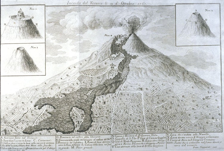 Eruption of Mount Vesuvius in 1767. Image source: Torre, Giovanni Maria della. Incendio del Vesuvio accaduto li 19 d’ottobre del 1767. Naples: Nella Stamperia, e a spese di Donato Campo, 1767, pl. 1.