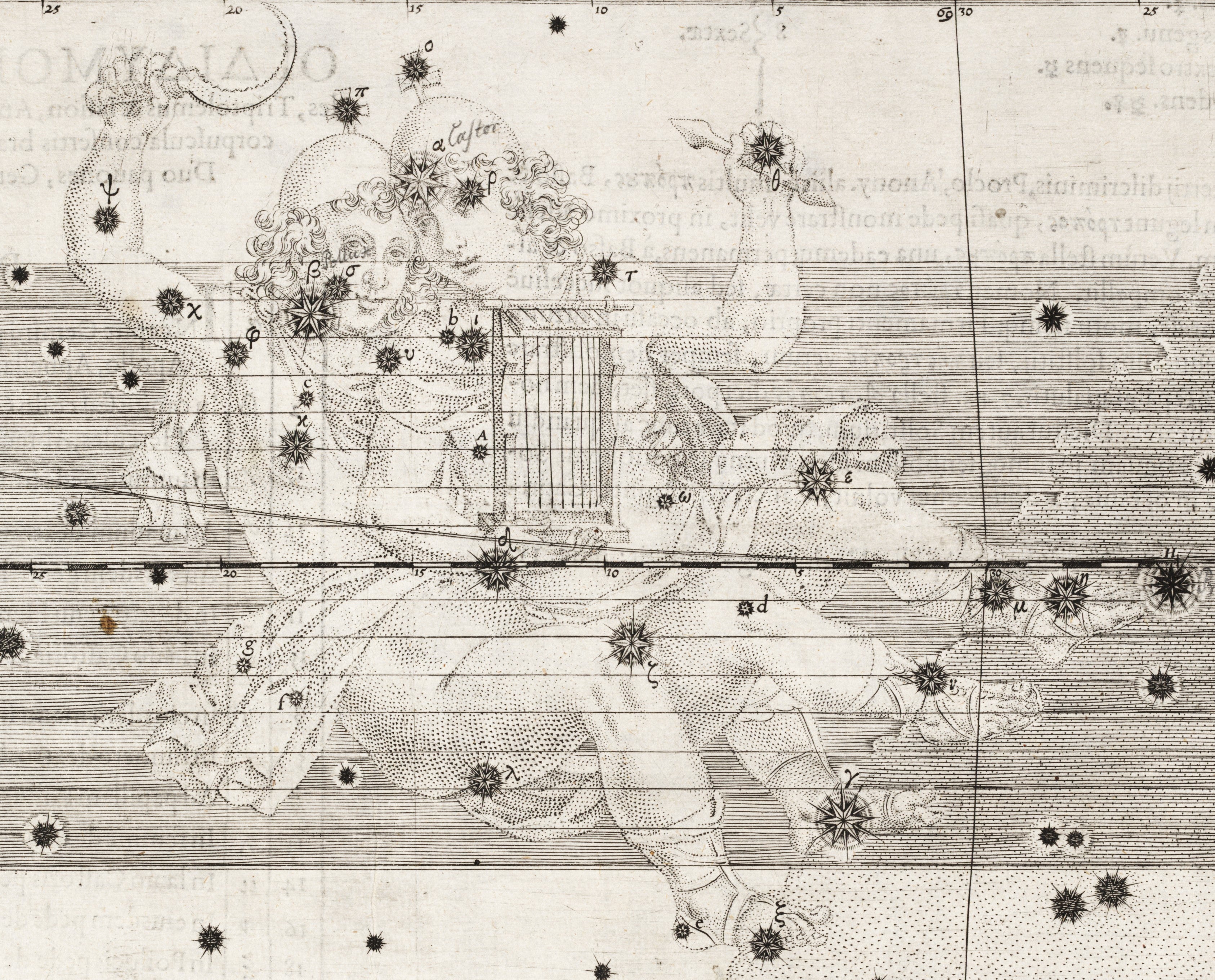Gemini. Image source: Bayer, Johannes, and Christoph Mang. Uranometria. Augsburg: Excudit Christophorus Mangus, 1603.
