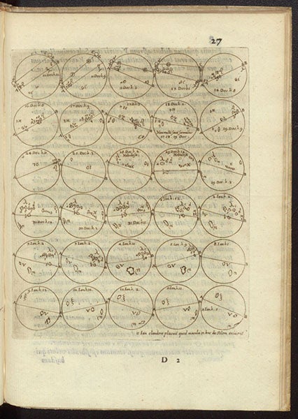 Sunspots observed and drawn in December 1611, and January, 1612, engraving by Alexander Mair, in [Christoph Scheiner], Tres epistolae de maculis solaribus, in Galileo Galilei, Istoria e dimostrazioni intorno alle macchie solari, 1613 (Linda Hall Library)