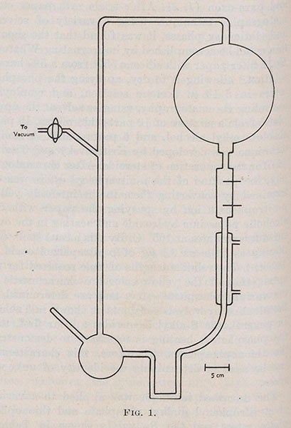 Detail of third image, diagram of the Miller experiment, Science, 1953 (Linda Hall Library)