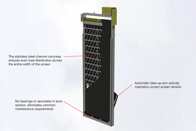 Our traveling water screen solutions | Hydrolox