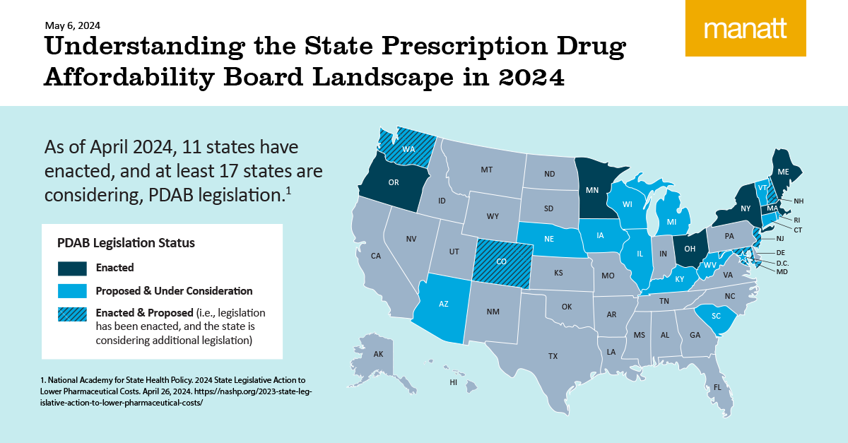 understanding-the-state-prescription-drug-affordability.png