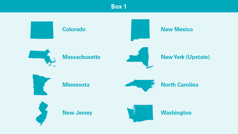 Newsletter_Understanding-CMMIs-Making-Care-Primary-Model_Box-1_800x450