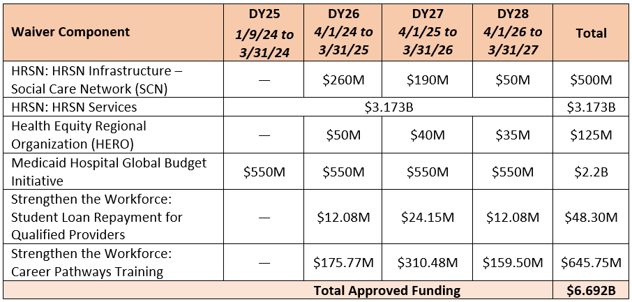 hh-image-table-1.png