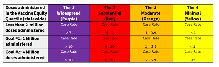 COVID-tracker-v2.png