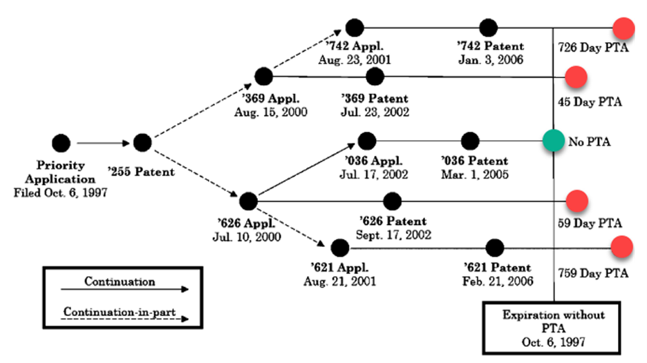 IP-Fig-1