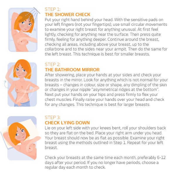 3 steps to check your breasts for changes