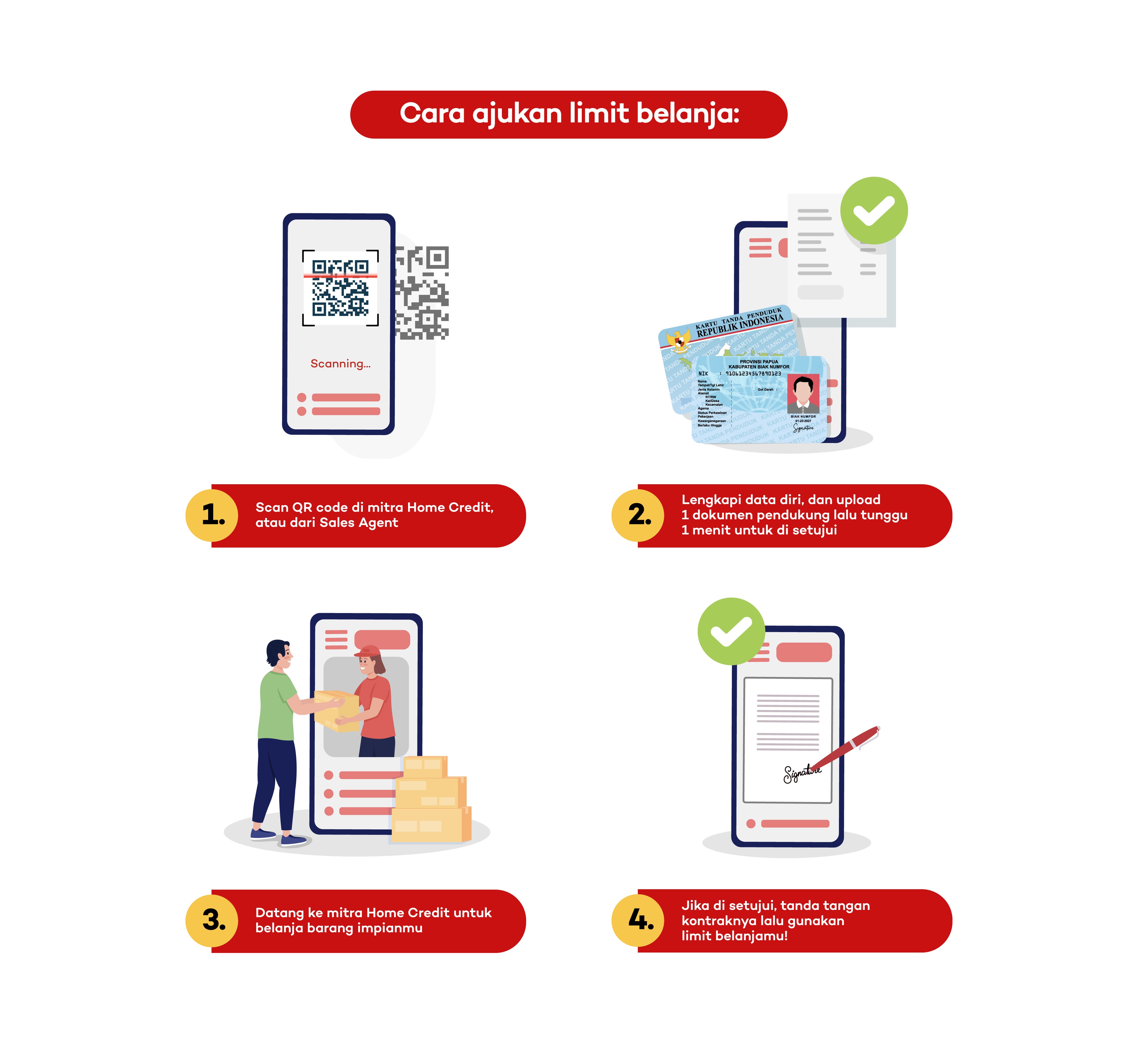 Cicilan Home Credit Home Credit