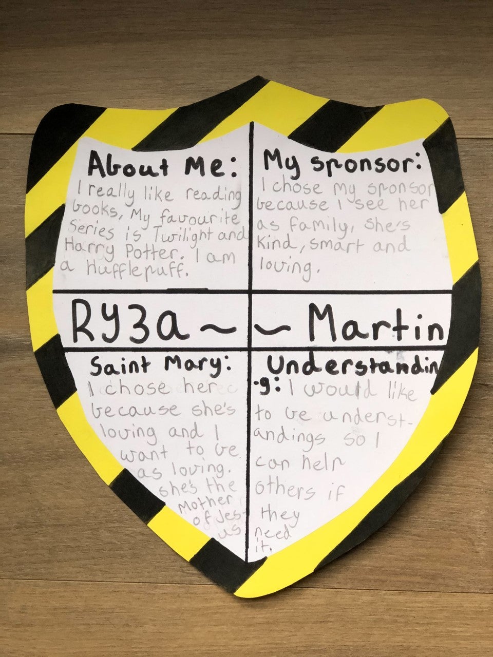 Ryza Martin spirit shield