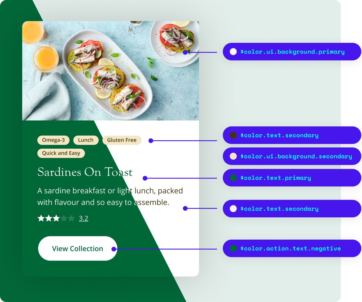 Simplot — Luminary