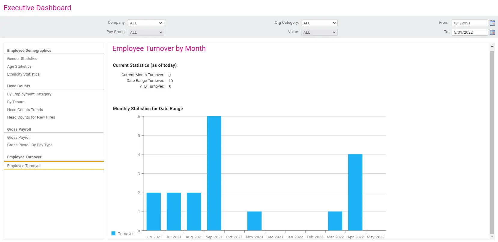 Human Resources Software | HR Platform | Streamline HR Workflows
