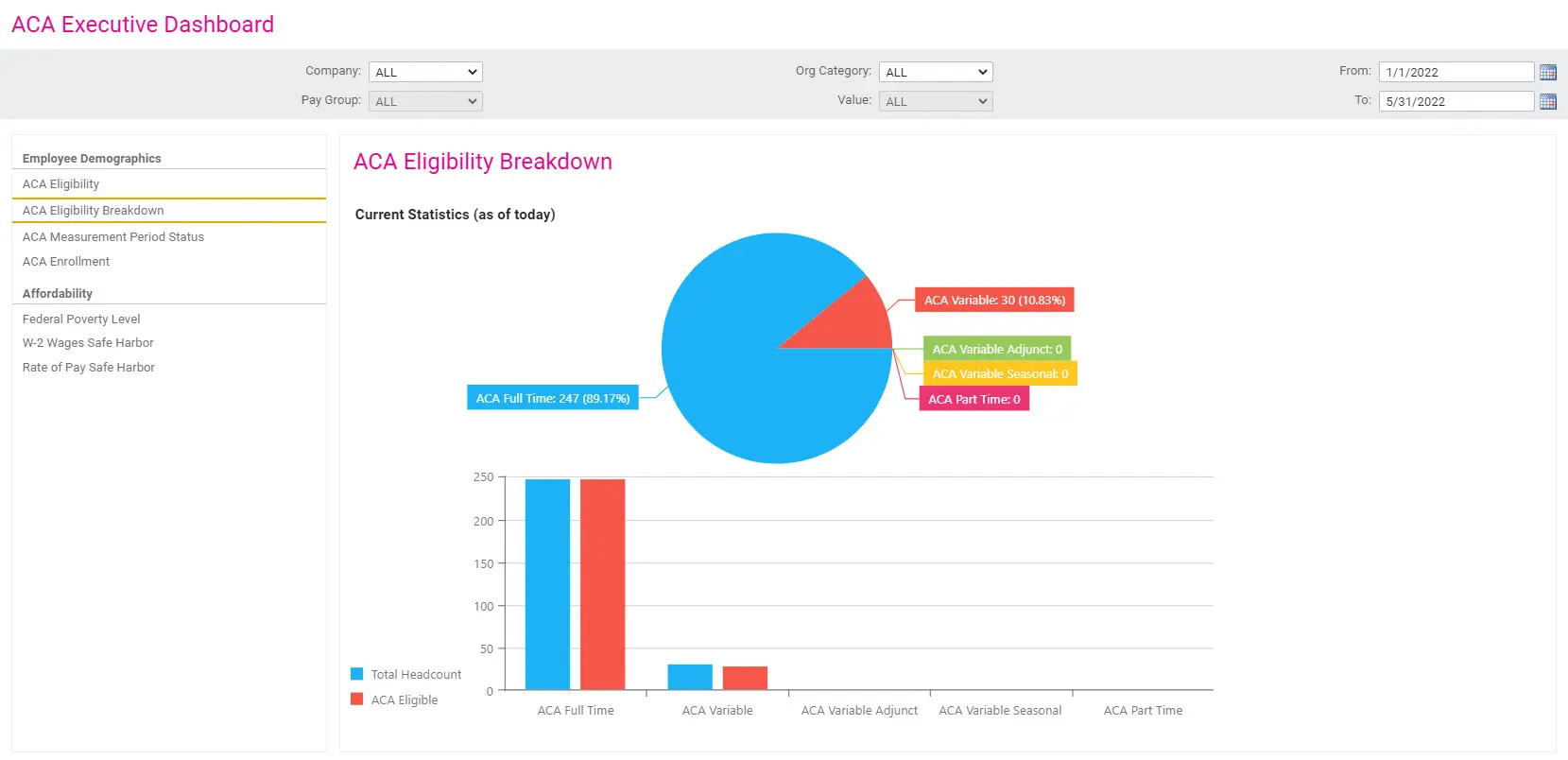 Human Resources Software | HR Platform | Streamline HR Workflows