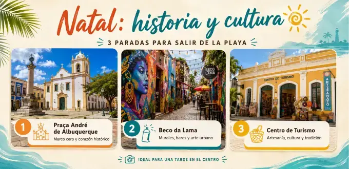 Centro histórico de Natal, Brasil, con Praça André de Albuquerque, Beco da Lama y Centro de Turismo.