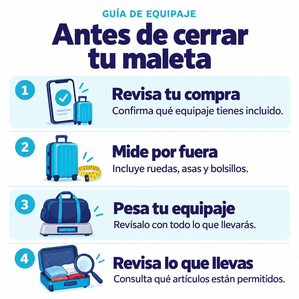 Checklist para preparar el equipaje: revisar lo incluido, medir, pesar y consultar los artículos permitidos.