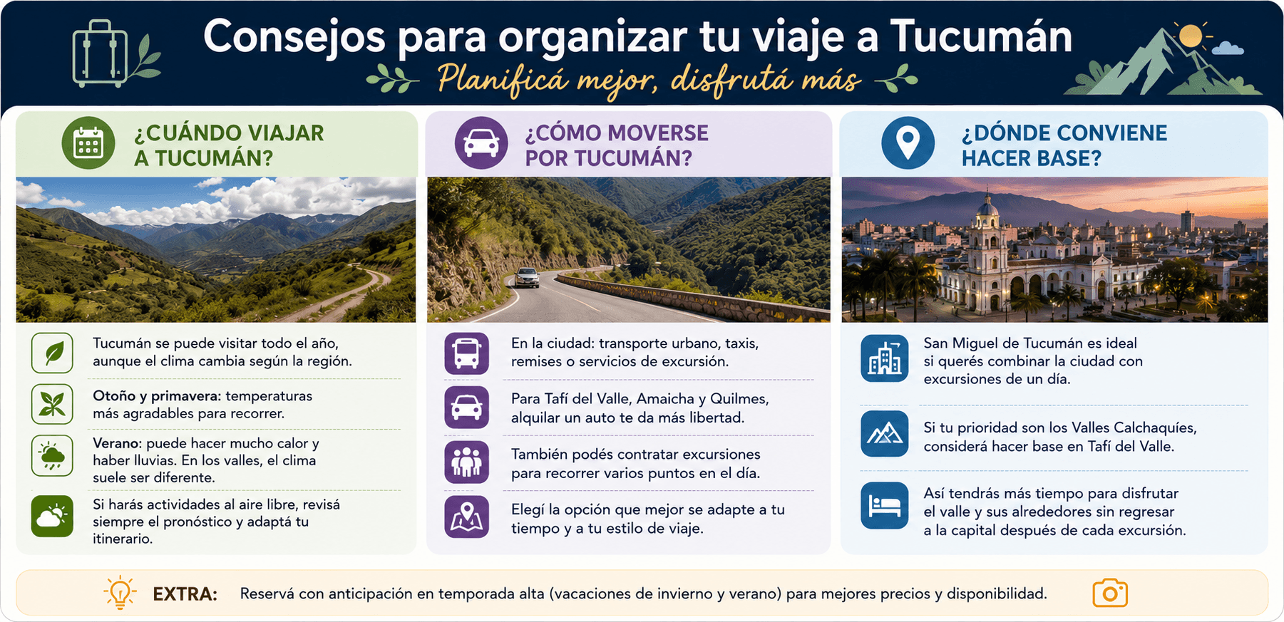 Guía con consejos para viajar a Tucumán, Argentina: cuándo ir, cómo moverse y dónde alojarse.