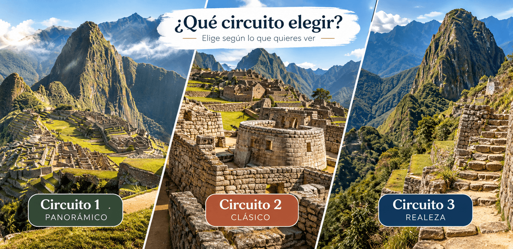 Circuitos 1, 2 y 3 de Machu Picchu, Cusco, Perú: panorámico, clásico y realeza, con distintas rutas y vistas.