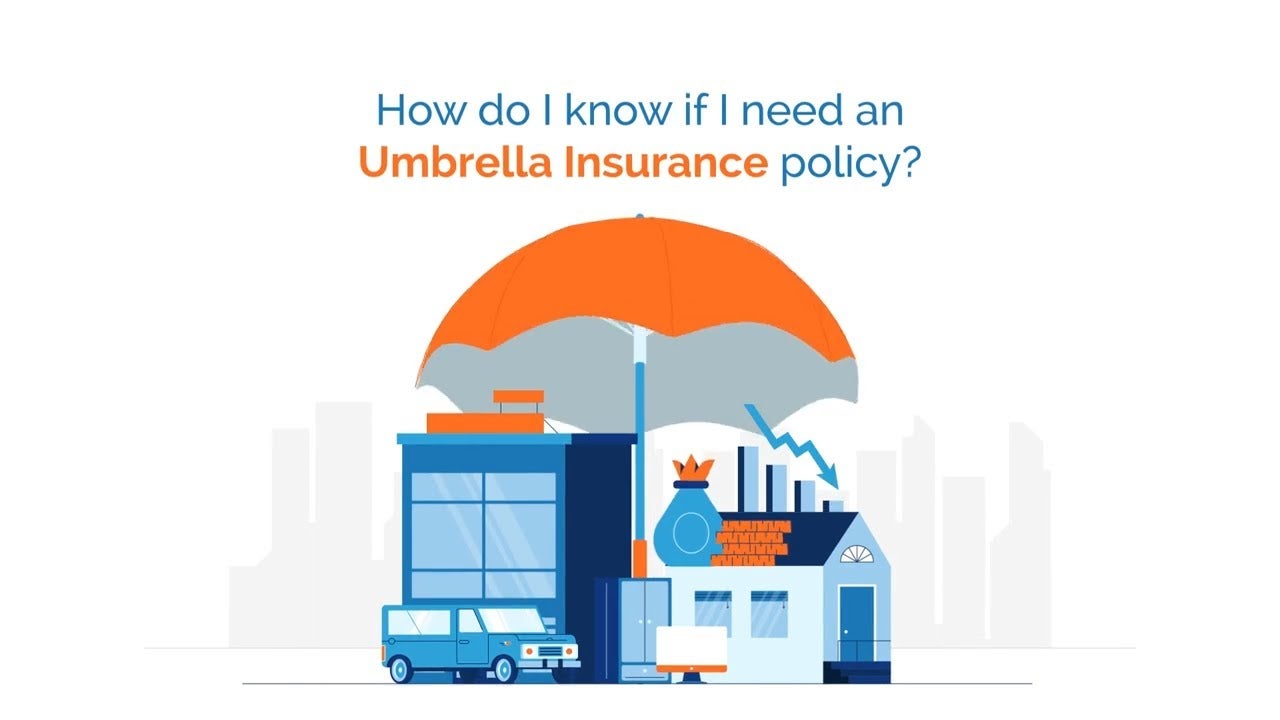 Title card for video titled "How Do I Know If I Need an Umbrella Insurance Policy?"