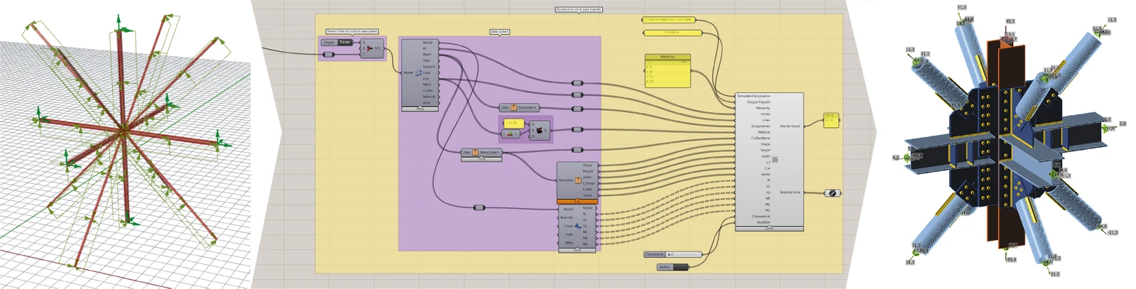 KarambaIDEA connection design workflow_02