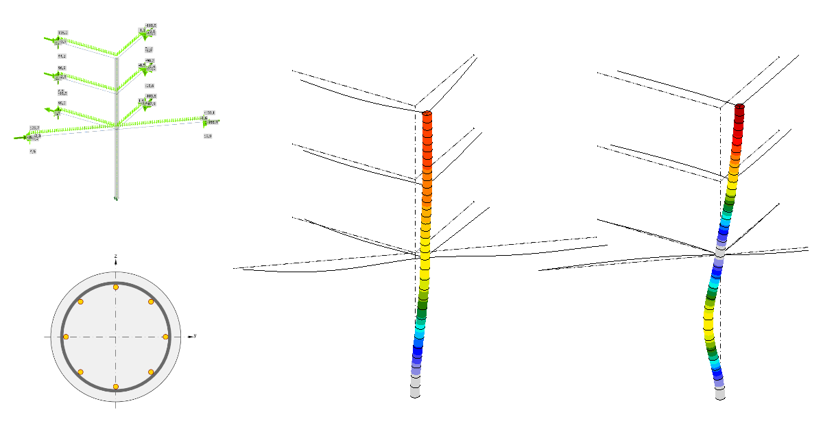 콘크리트 세장 기둥의 문제 없는 설계