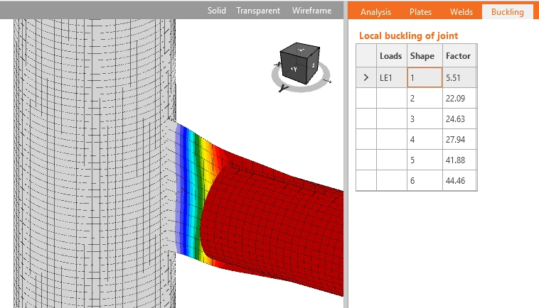 Gusset plate as an elongation of a truss – example of plate from group 1 for which buckling can be neglected if critical buckling factor is higher than 15