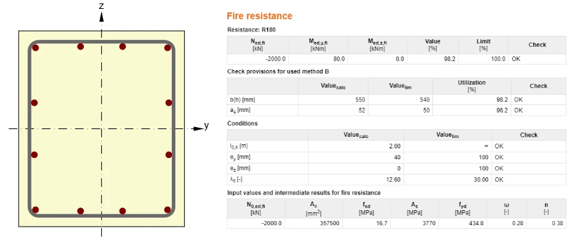 Methods B for folumn code-check