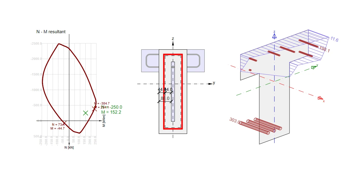 ULS results in RCS - Capacity N-M-M, Shear, Torsion, Interaction, Response N-M-M
