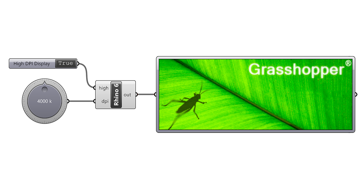 Descrição dos componentes do plugin Grasshopper