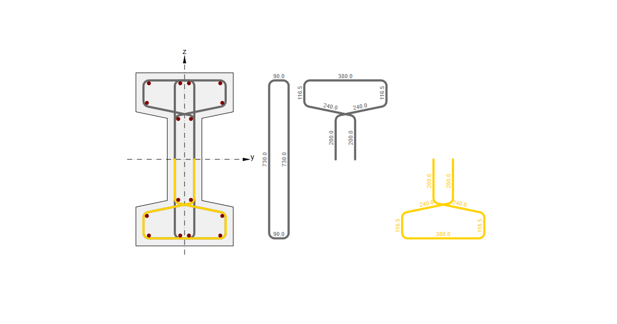 Zbrojenie w RCS application