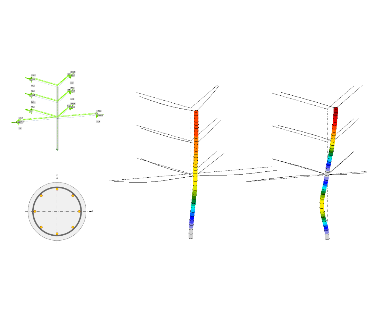 Buckling shapes