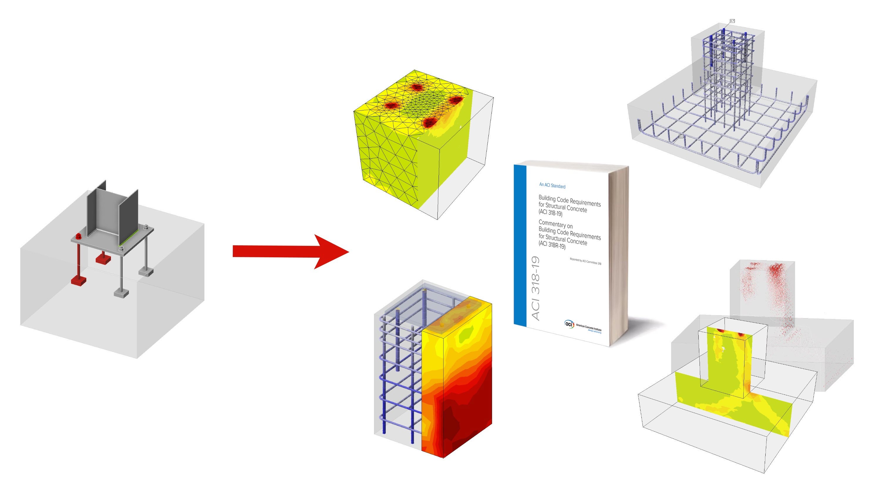 Kiểm tra tiêu chuẩn đầy đủ của neo và khối bê tông trong Detail 3D (ACI)