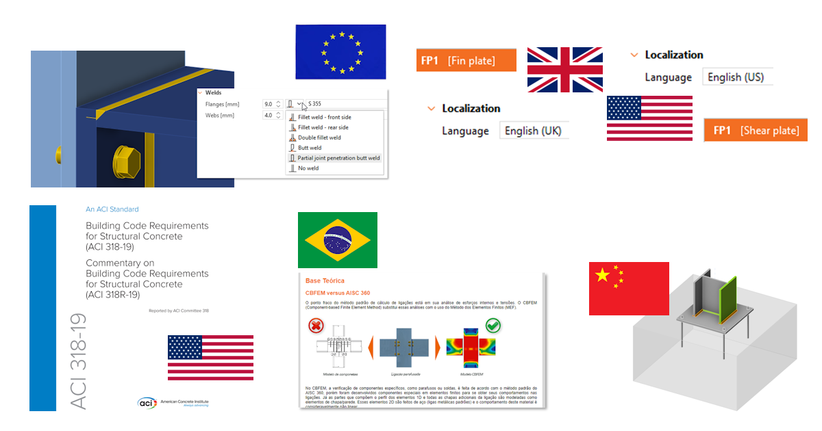 Regionální vylepšení v 25.0