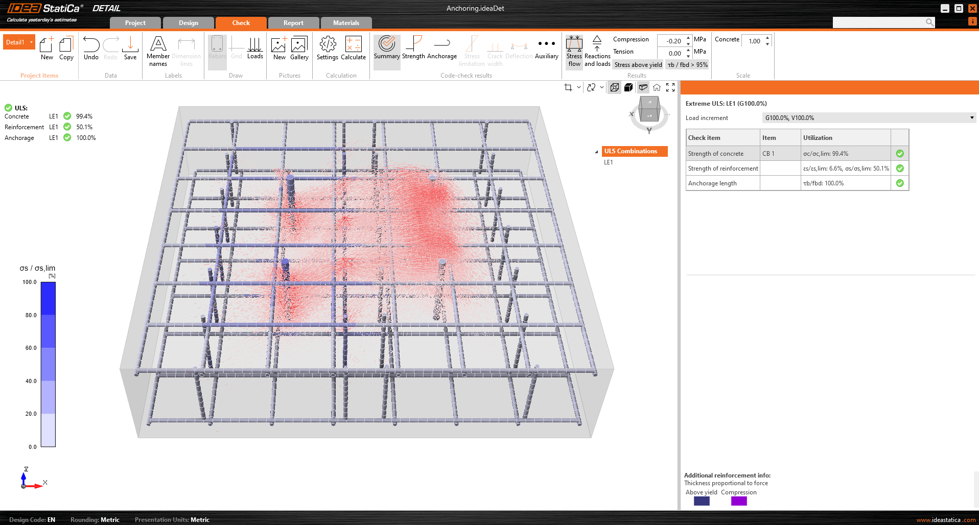Visualize reinforcement to identify weak points