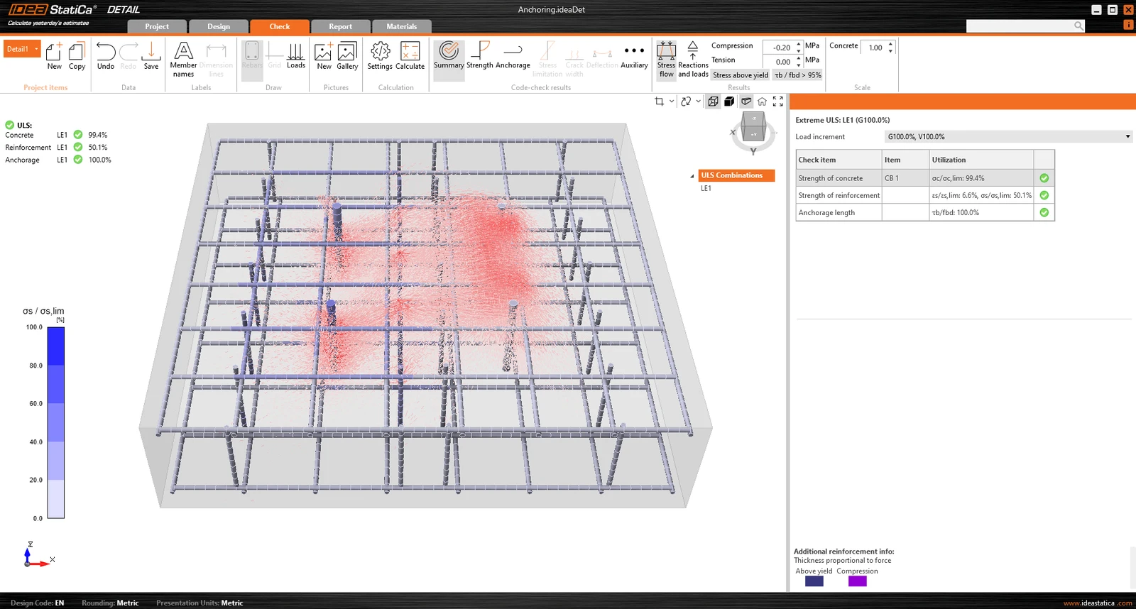 Visualize reinforcement to identify weak points