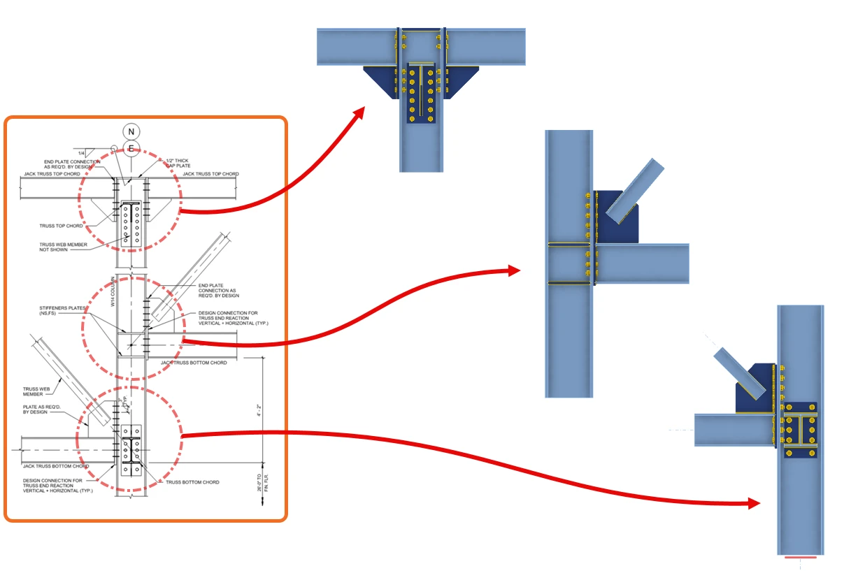 IMEG Case study truss images ford project