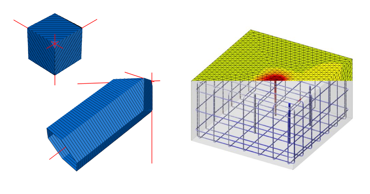 IDEA StatiCa Detail - Dimensionamento estrutural de descontinuidades 3D em betão