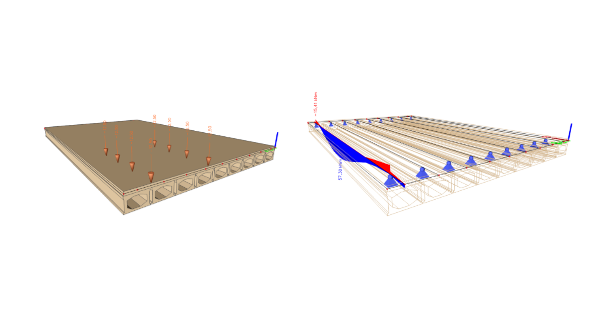 Bridge load rating – Beam with the import of internal forces (EN)