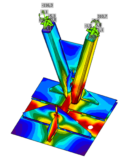 Stress and strain analysis of the anchoring joint